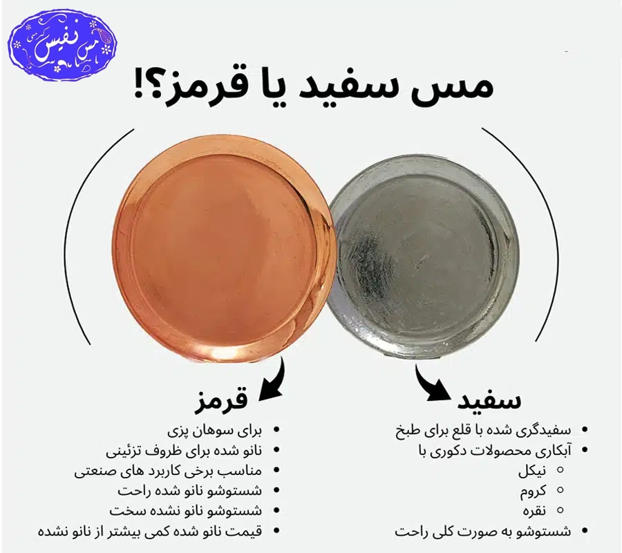 استفاده از ظروف مس سفید بهتر یا قرمز؟